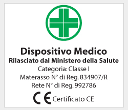Dispositivo CE